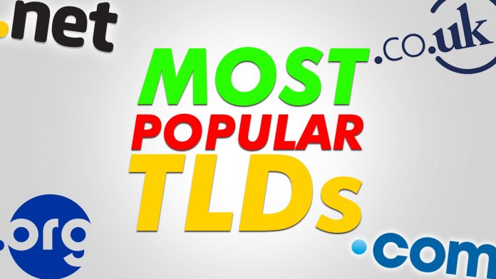 Most Popular Tlds Most Popular Tlds